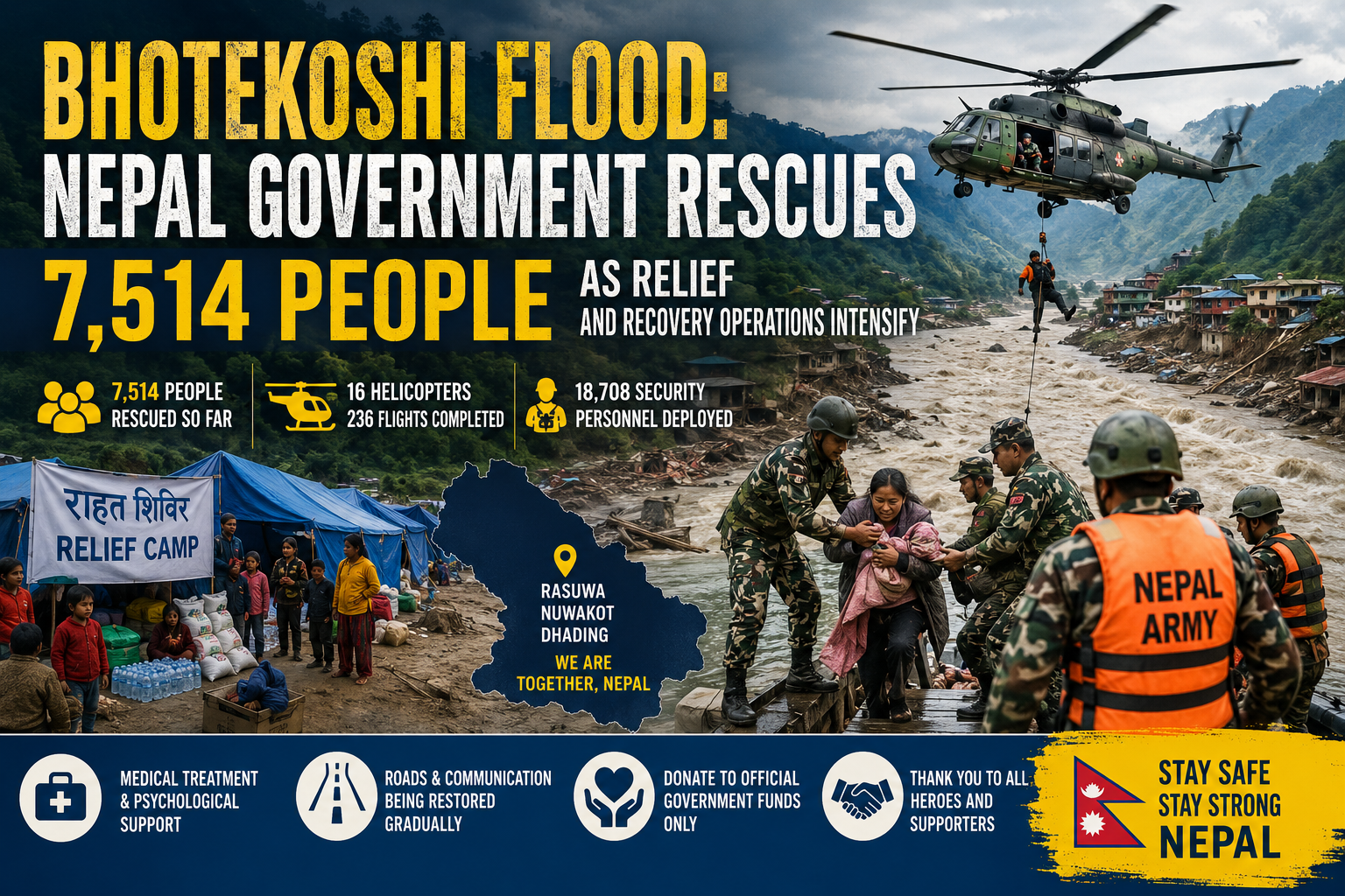 Bhotekoshi River flood