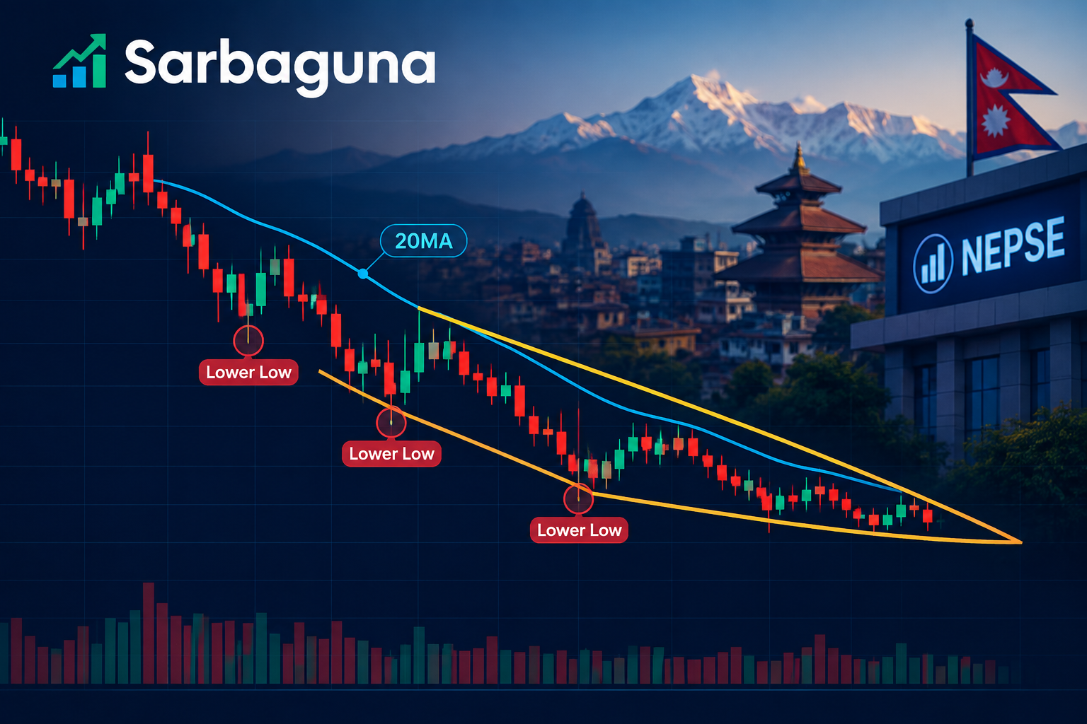 NEPSE analysis today